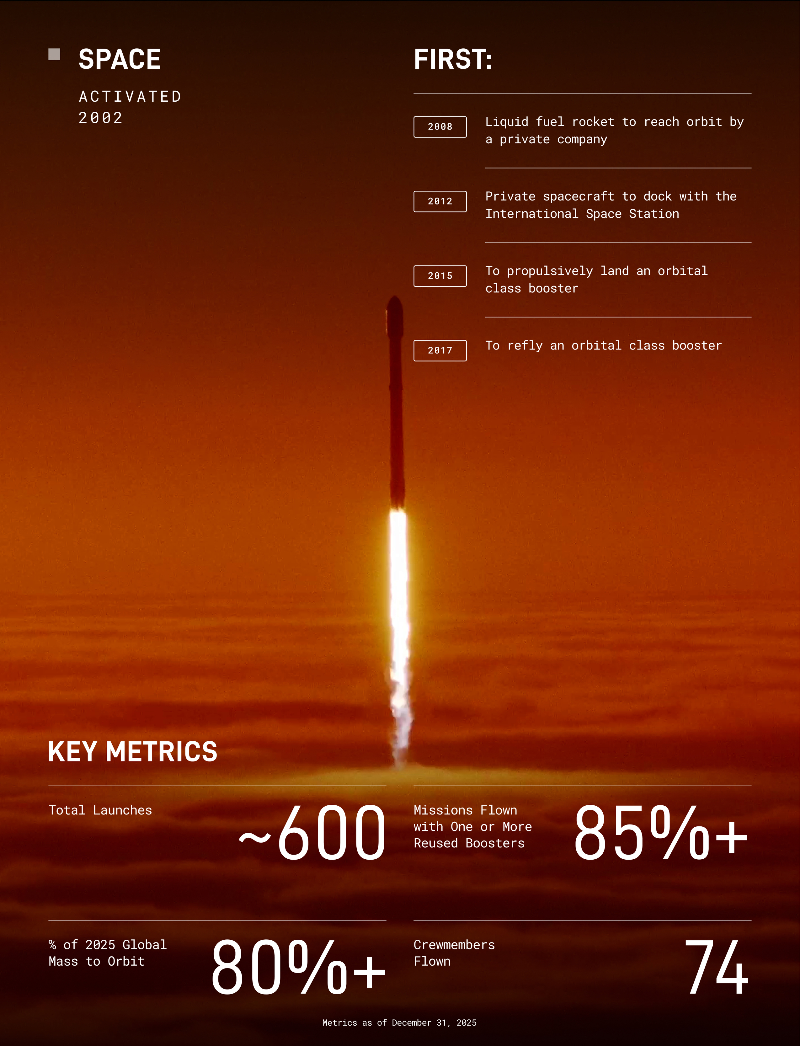 a03_spacestats1a.jpg