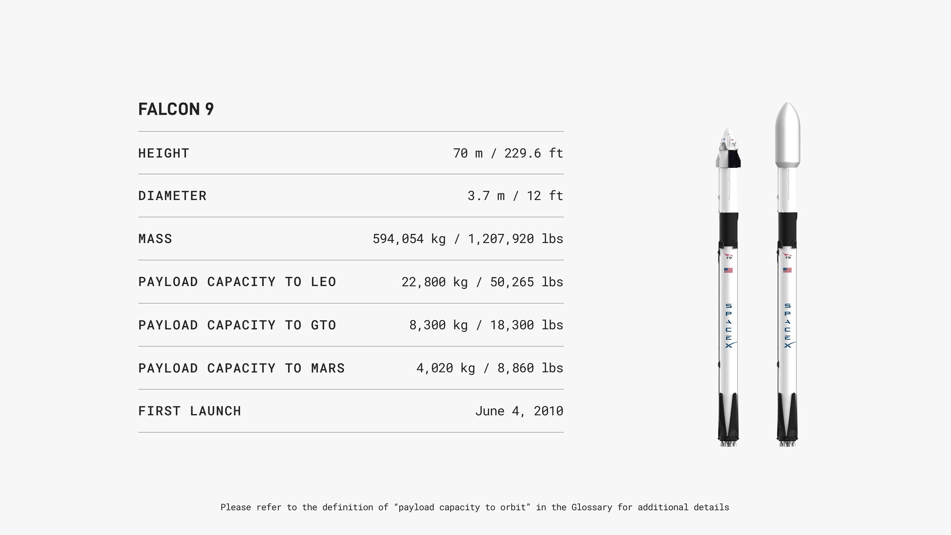 a05_business-12xfalcon9ove.jpg