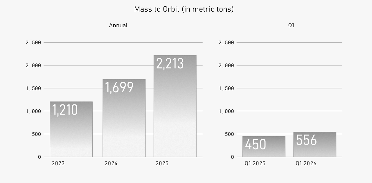 a08_masstoorbit.jpg